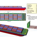 container-barges-1