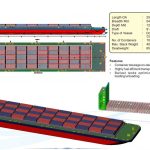 container-barges-3